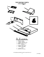 Preview for 4 page of IKEA IBMS1455XB0 Manual