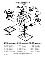 Preview for 5 page of IKEA IBMS1455XB0 Manual