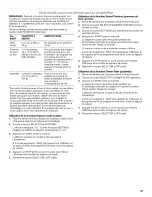 Предварительный просмотр 27 страницы IKEA IBMS1456 Use And Care Manual