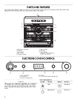 Предварительный просмотр 4 страницы IKEA IBS550P Use & Care Manual