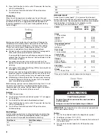 Предварительный просмотр 8 страницы IKEA IBS550P Use & Care Manual