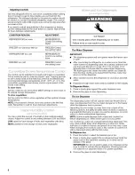 Preview for 6 page of IKEA ID2GFGXRS00 Use & Care Manual