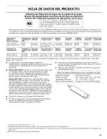 Preview for 23 page of IKEA ID2GFGXRS00 Use & Care Manual