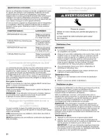 Preview for 30 page of IKEA ID2GFGXRS00 Use & Care Manual