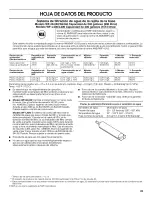 Предварительный просмотр 25 страницы IKEA ID5HHEXTQ00 Use & Care Manual