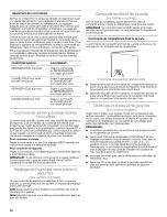 Предварительный просмотр 32 страницы IKEA ID5HHEXTQ00 Use & Care Manual