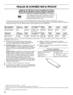 Предварительный просмотр 38 страницы IKEA ID5HHEXTQ00 Use & Care Manual