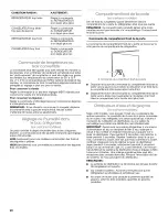 Preview for 20 page of IKEA ID5HHEXVS05 User Instructions