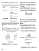 Предварительный просмотр 24 страницы IKEA IDC865VM0 Use And Care Manual