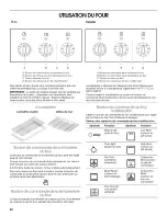 Предварительный просмотр 26 страницы IKEA IDC865VM0 Use And Care Manual