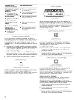 Предварительный просмотр 28 страницы IKEA IDC865VM0 Use And Care Manual