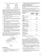 Предварительный просмотр 29 страницы IKEA IDC865VM0 Use And Care Manual