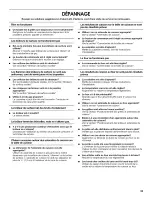 Предварительный просмотр 33 страницы IKEA IDC865VM0 Use And Care Manual