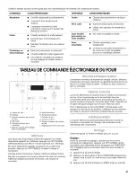 Предварительный просмотр 41 страницы IKEA IGS350BW0 Use & Care Manual