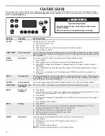 Preview for 4 page of IKEA IGS426AS3 User Instructions