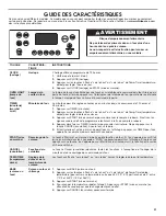 Preview for 21 page of IKEA IGS426AS3 User Instructions