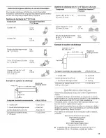 Предварительный просмотр 17 страницы IKEA IH3302WQ0 Use & Care Manual