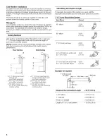 Предварительный просмотр 6 страницы IKEA IH3402YS0 Installation Instructions And Use & Care Manual