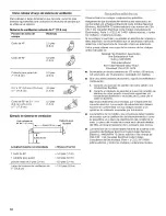 Предварительный просмотр 18 страницы IKEA IH3402YS0 Installation Instructions And Use & Care Manual