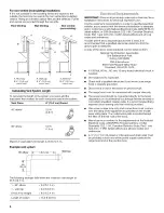 Предварительный просмотр 6 страницы IKEA IH5303SS0 Installation Instructions And Use & Care Manual