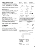 Предварительный просмотр 19 страницы IKEA IH5303SS0 Installation Instructions And Use & Care Manual