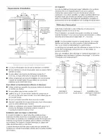 Предварительный просмотр 17 страницы IKEA IH6302WS0 Use & Care Manual