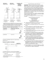 Предварительный просмотр 19 страницы IKEA IH8362SS0 Installation Instructions And Use & Care Manual