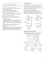 Предварительный просмотр 5 страницы IKEA IH8432WS0 Installation Instructions And Use & Care Manual