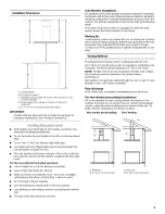 Предварительный просмотр 5 страницы IKEA IHI8304WS0 Installation Instructions And Use & Care Manual