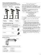 Предварительный просмотр 7 страницы IKEA IHW2530BS1 Installation Instructions And Use & Care Manual