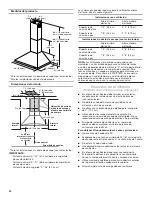 Preview for 20 page of IKEA IHW53UC0FS2 Installation Instructions And Use & Care Manual