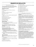 Предварительный просмотр 19 страницы IKEA IHW6302YB0 Installation Instructions And Use & Care Manual