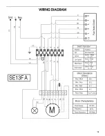 Предварительный просмотр 13 страницы IKEA IHW6530BS0 Use And Care Manual