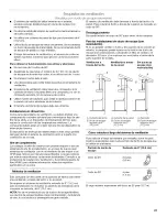 Предварительный просмотр 21 страницы IKEA IHW6530BS0 Use And Care Manual