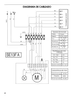 Предварительный просмотр 28 страницы IKEA IHW6530BS0 Use And Care Manual