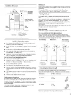 Предварительный просмотр 5 страницы IKEA IHW8303WS0 Installation Instructions And Use & Care Manual