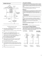 Предварительный просмотр 5 страницы IKEA IHW8305VS0 Installation Instructions And Use & Care Manual