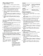 Предварительный просмотр 27 страницы IKEA IMH15XR Use And Care Manual