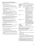 Предварительный просмотр 25 страницы IKEA IMH16 Use And Care Manual