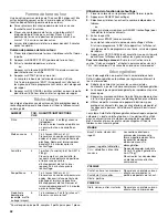 Предварительный просмотр 42 страницы IKEA IMH160 Use And Care Manual