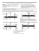 Предварительный просмотр 29 страницы IKEA IMH172DS1 Installation Instructions Manual