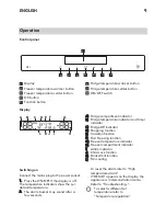 Preview for 9 page of IKEA ISANDE User Manual