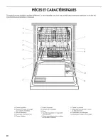 Preview for 22 page of IKEA IUD4000R Use & Care Manual