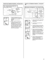 Preview for 35 page of IKEA IUD8500BX0 Installation Instructions Manual