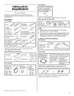 Preview for 3 page of IKEA IUD9500WX4 Installation Instructions Manual