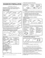 Preview for 26 page of IKEA IUD9500WX4 Installation Instructions Manual