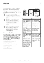 Preview for 5 page of IKEA KOLDGRADER Quick Start Manual