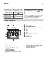 Preview for 9 page of IKEA KULINARISK 203.008.75 Manual