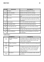 Preview for 41 page of IKEA KULINARISK 203.008.75 Manual