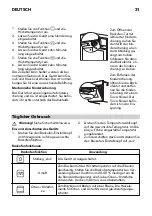 Preview for 31 page of IKEA KURVOR VRIDEN User Manual